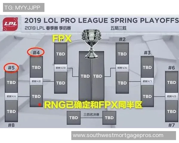 赛后复盘：RNG与EDG的速度较量与战术解析